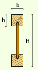 Profil Grinzi I din lemn si OSB - dimensiuni